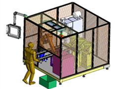 汽車配件全自動機器人焊接系統項目介紹 汽車配件全自動機器人焊接系統項目介紹