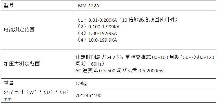 MM-122A電流監測儀產品參數