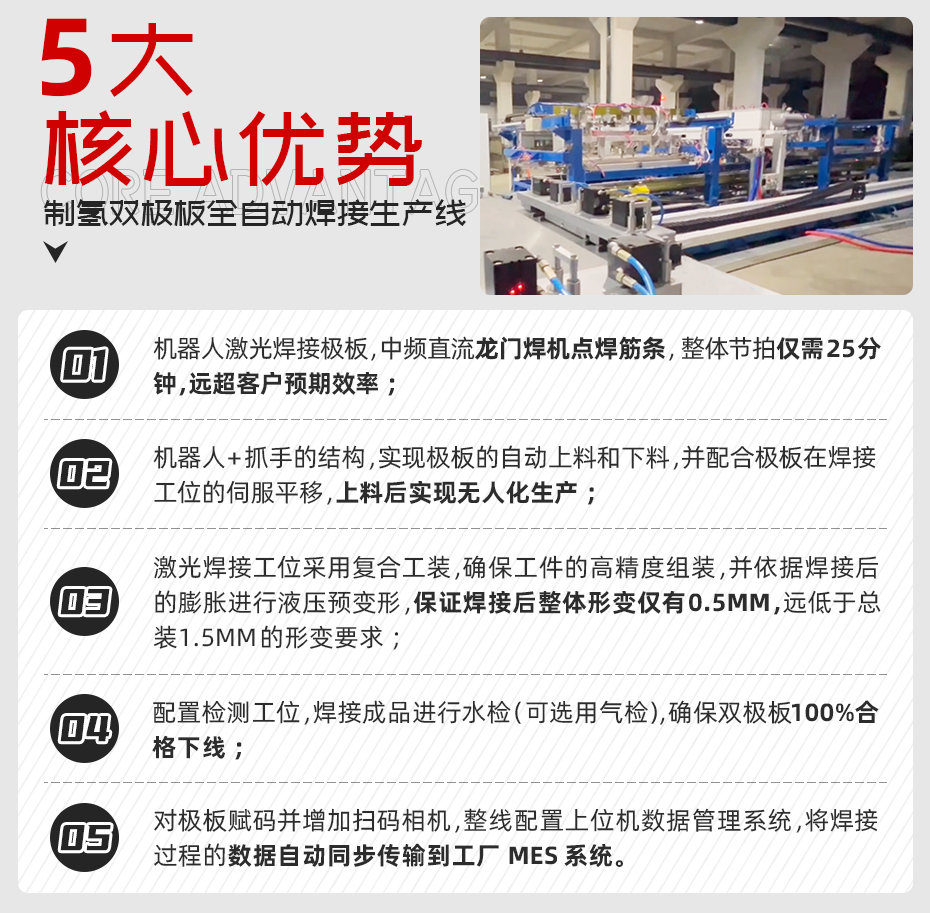 制氫雙極板全自動焊接生產線詳情核心優勢