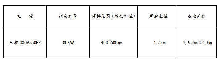 焊接技術參數(shù)