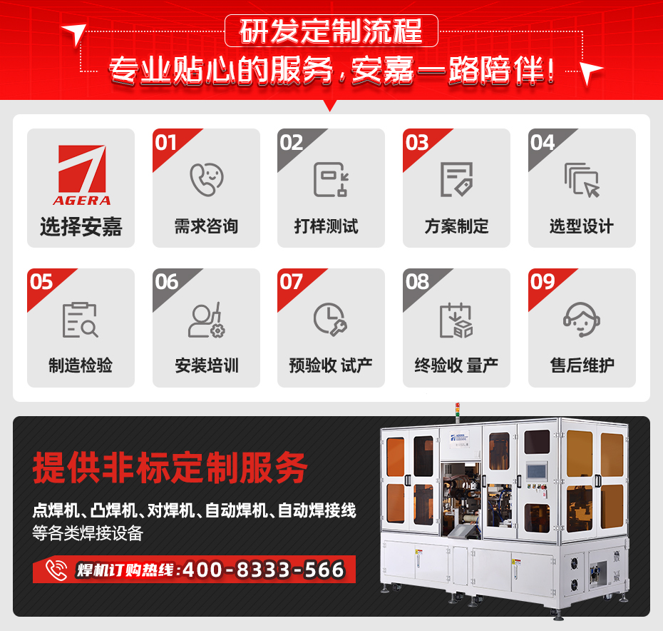 螺母凸焊工作站研發定制流程