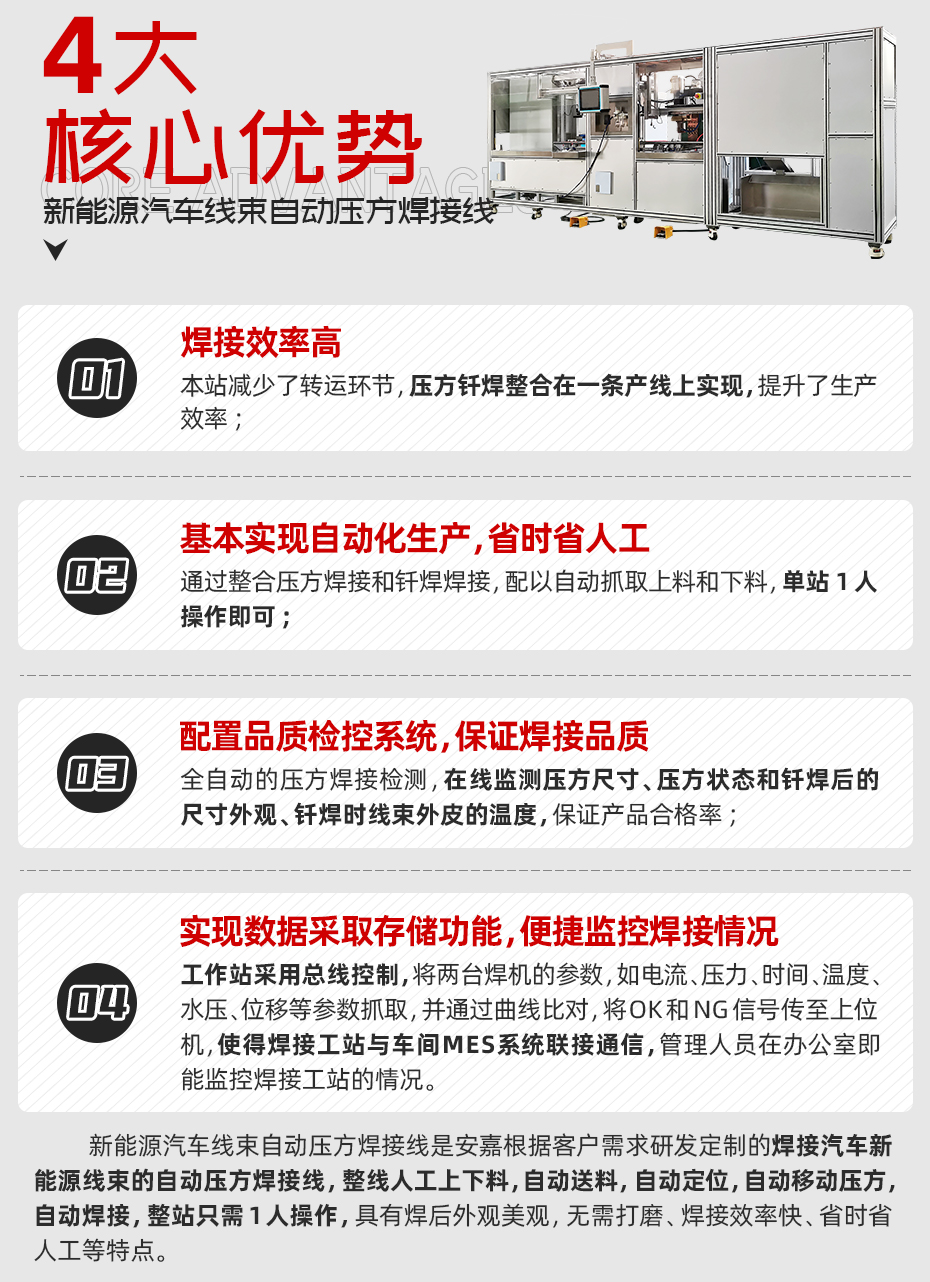 新能源汽車線束自動壓方焊接線核心優勢