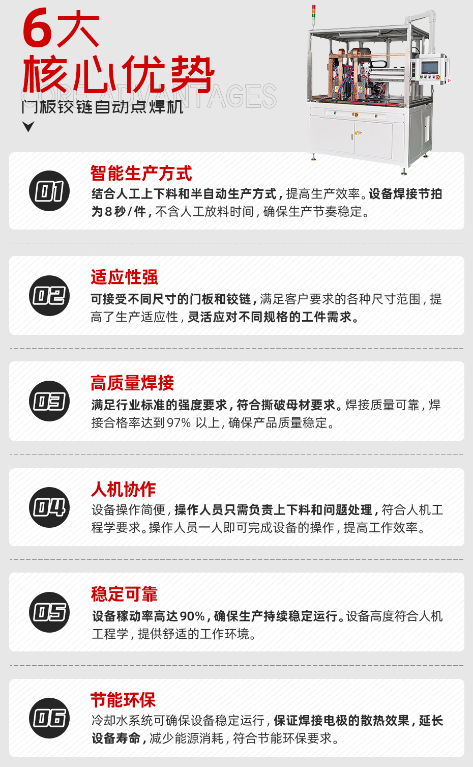 門板鉸鏈自動(dòng)點(diǎn)焊機(jī)核心優(yōu)勢