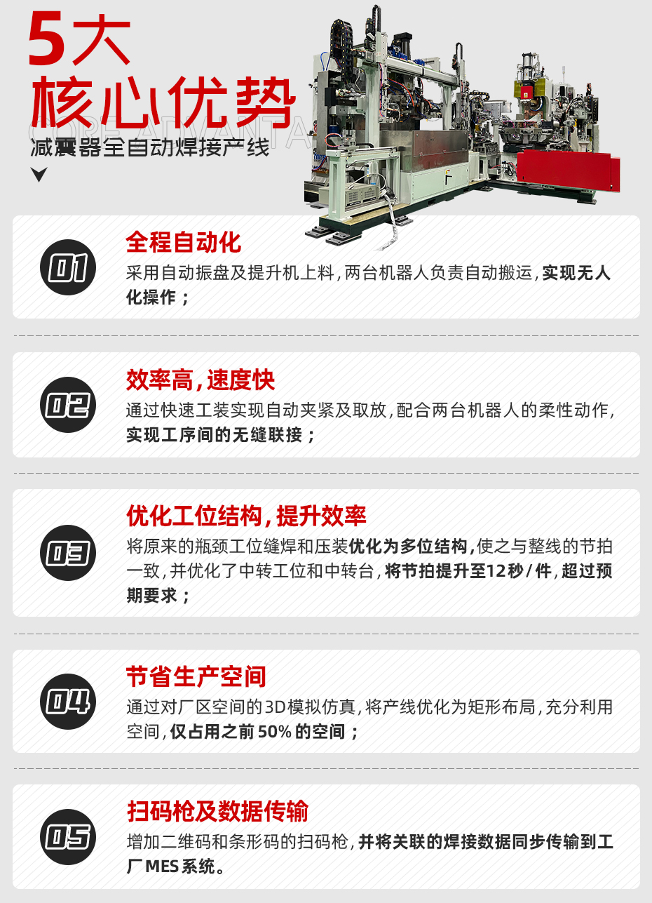 減振器全自動焊接產線核心優(yōu)勢