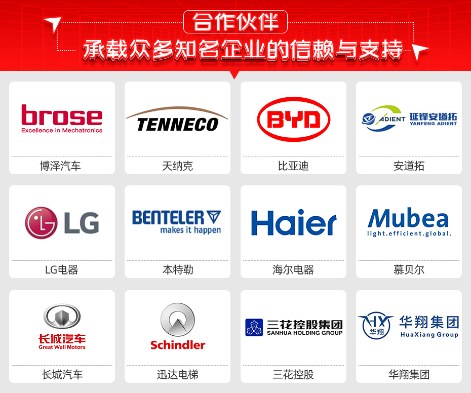 鐵滾筒自動(dòng)點(diǎn)焊機(jī)詳情合作伙伴